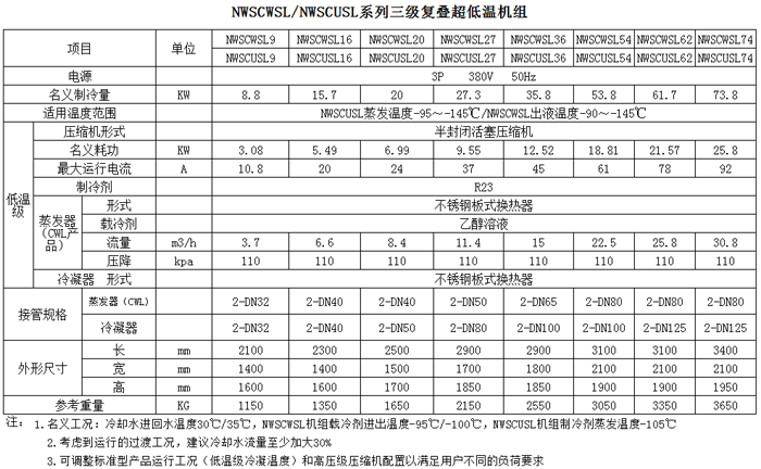 低溫凍水機技術(shù)參數